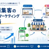店舗集客のWebマーケティング戦略｜ホームページ・SNS・LINE・Googleマップの役割を整理して活用する考え方